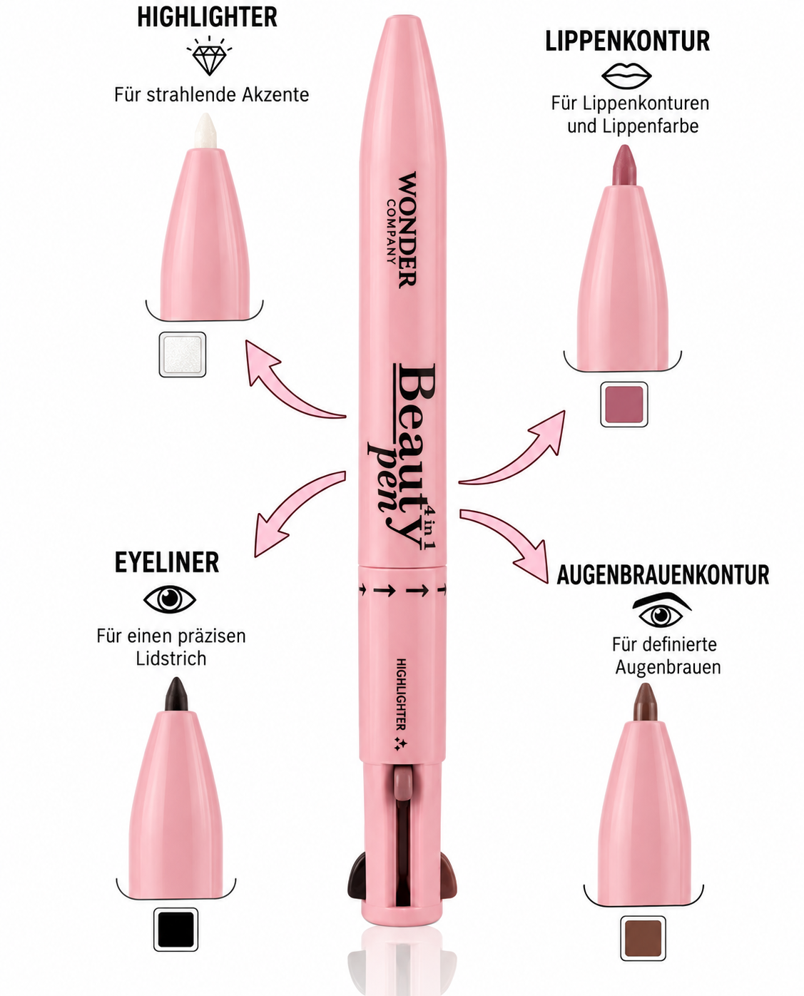 Beauty Pen – 4-in-1-Make-up-Stift – Bild 2